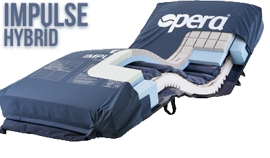 Opera Havali Yatak 5 Hasta Yatağı Sıkça Sorulan Sorular